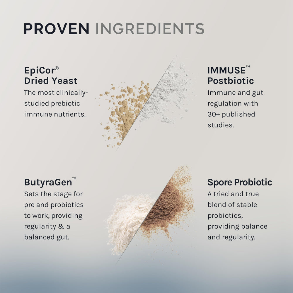 InfiniWell GI Prime bottle-pour captures capsules ready for your gut-friendly routine.