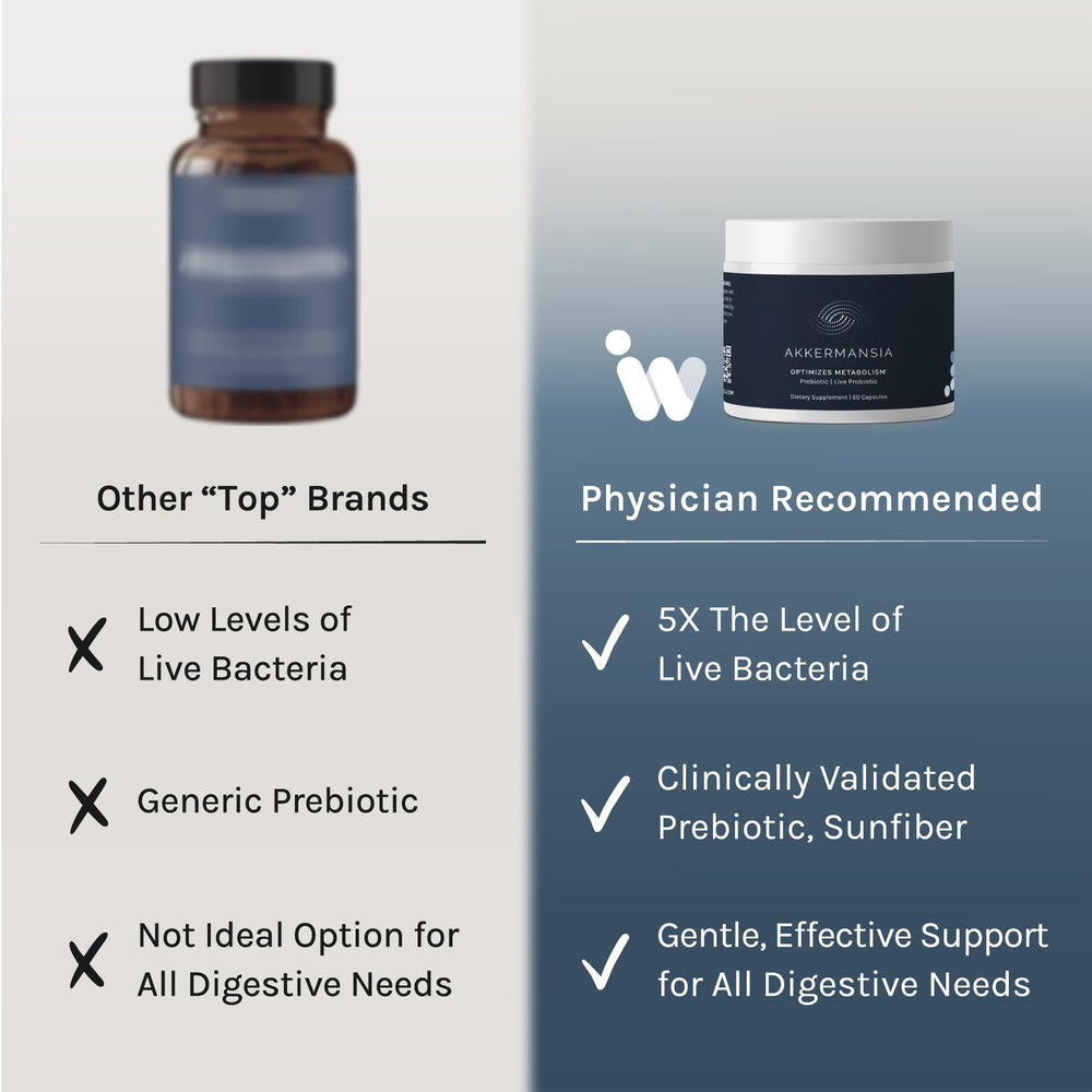 Calming kitchen scene with InfiniWell bottle suggesting daily digestive care.