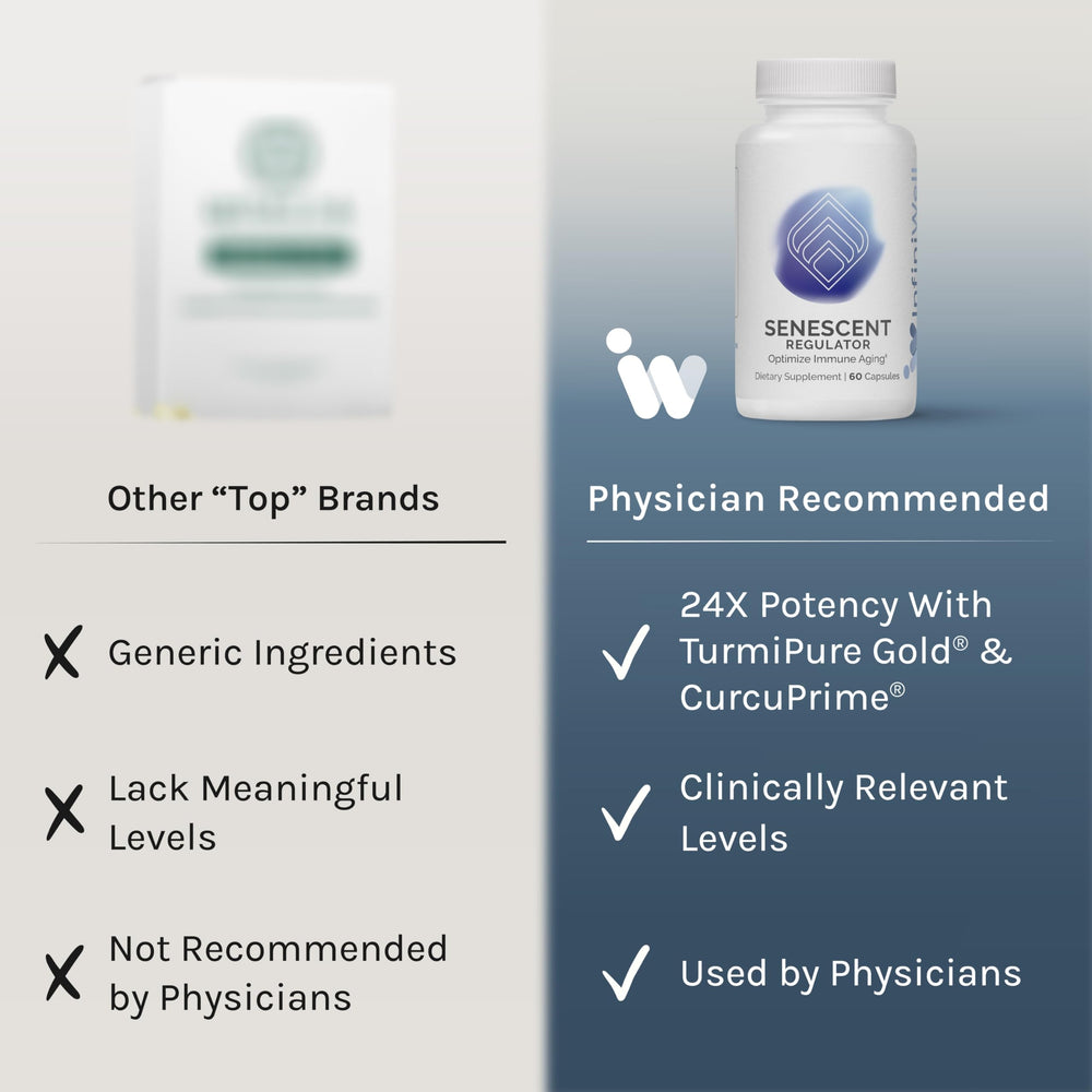 InfiniWell Senescent Regulator label detail highlighting ingredients for clarity
