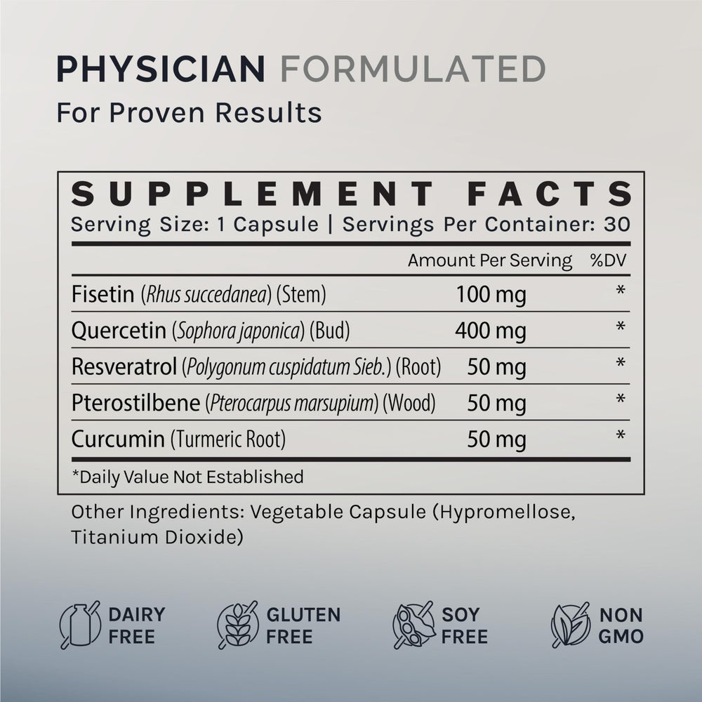 InfiniWell Senolytic hero packaging conveys a forward-looking longevity tool.