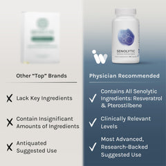 InfiniWell Senolytic pour scene suggests easy daily intake.