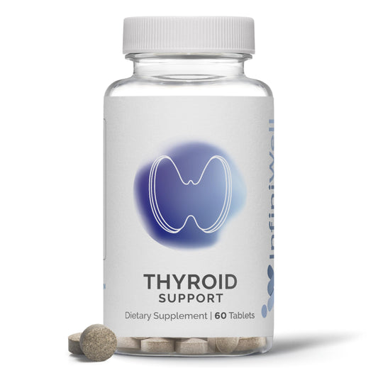 InfiniWell Thyroid Support Complex bottle label highlights thyroid signaling support.