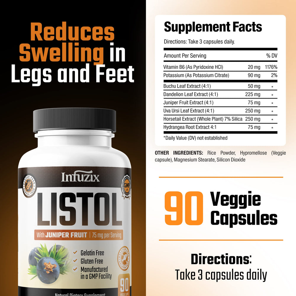 Infuzix Listol capsules close-up indicating daily relief potential.