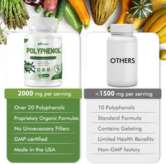 inGreens 25-in-1 polyphenols fruit-and-plant sources collage highlights natural ingredients.