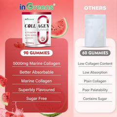 Biotin and vitamin C on ingreens gummies packaging for nails and skin support