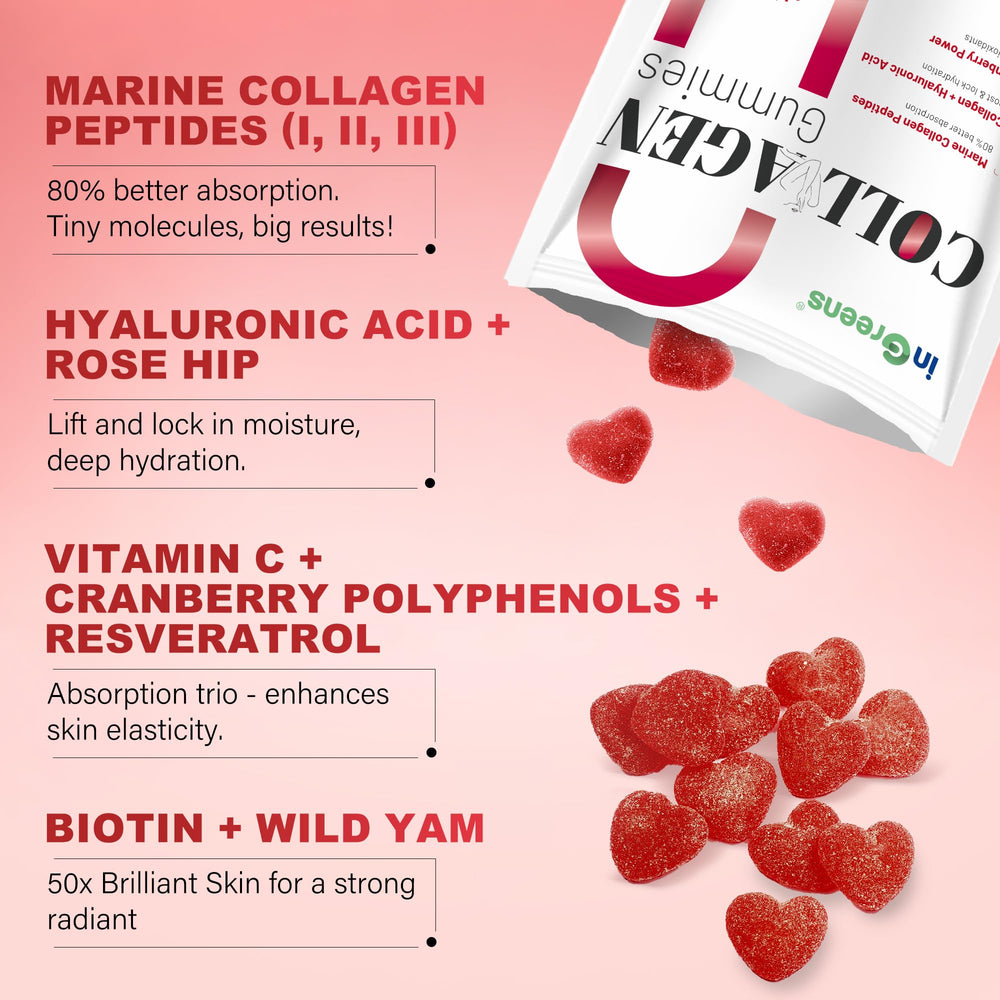 Made in USA packaging for inGreens collagen gummies quality