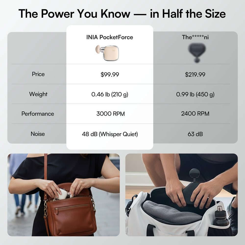 INIA PocketForce Mini Massage Gun four speeds graphic, versatile for daily to deep tissue relief.