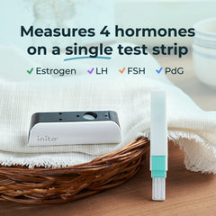 Inito estrogen and LH readings identify six fertile days