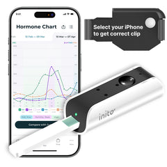 Inito Fertility Monitor overview showing four hormones on one strip for cycle insight