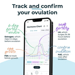 Inito PdG metabolite check confirms ovulation trends via urine