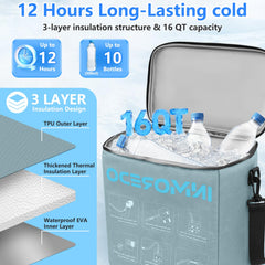 Inmoredo Cold Therapy Machine shoulder-wrap in use for mobility support.