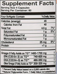 Innate Choice Omega Sufficiency Lemon capsules being poured for convenient dosing.