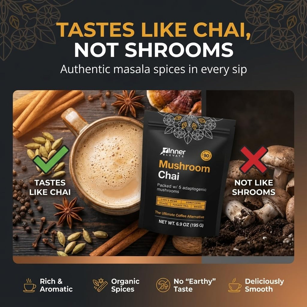 Inner Elevate Mushroom Chai USA-made badge on carton for trusted quality.