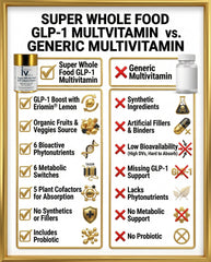 Innocuous Vitamins lemon extract label emphasizes real fruit ingredients in a clean supplement.