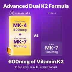 InnovixLabs K2 MK7 MK4 capsules close-up highlighting bioactive forms