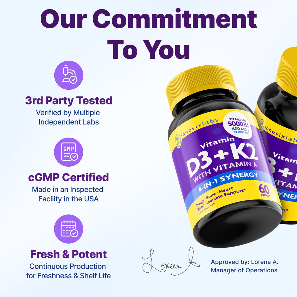 Blister pack of single-dose capsules for on-the-go consistency