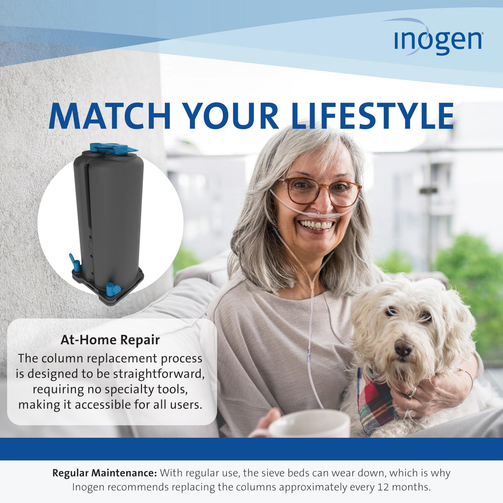 Inogen replacement cycle supports regular upkeep and reliability