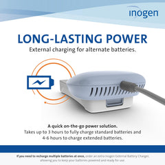 Space-saving dimensions of the Inogen charger fit in bags.