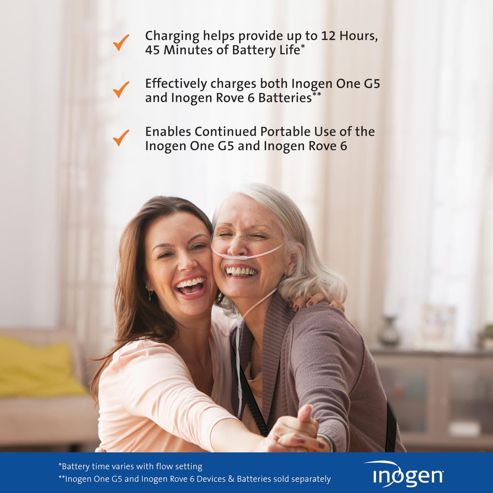Travel-ready power solution for Inogen One G5 and Rove 6.