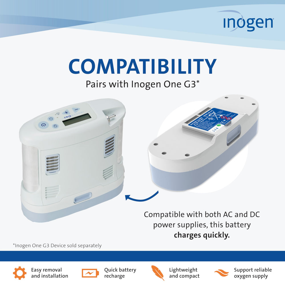 Inogen One G3 Extended Battery with quick-release button enables easy swaps.