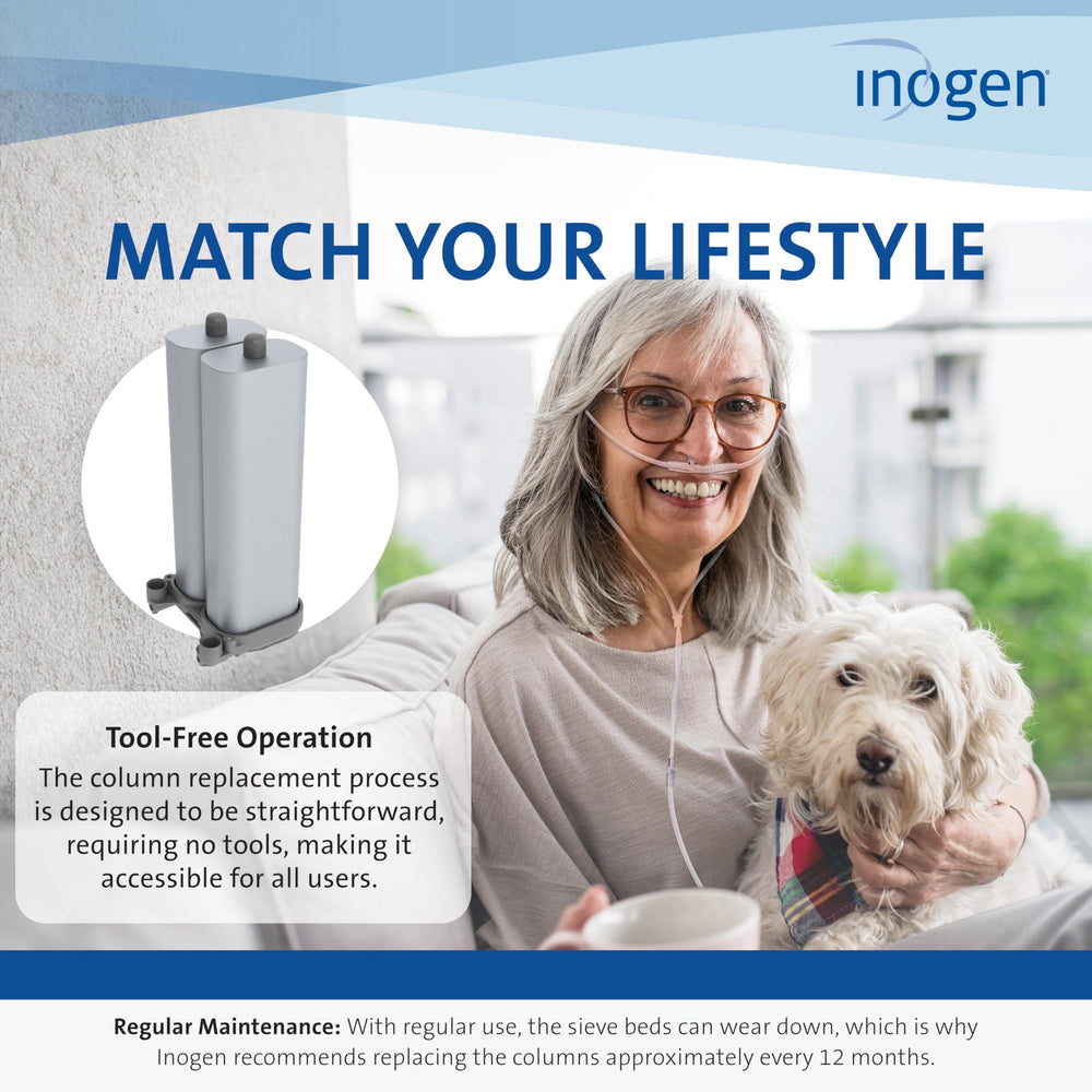 Inogen One G4 replacement column pair inserted in G4 for tool-free service