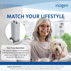 Inogen One G4 replacement column pair inserted in G4 for tool-free service