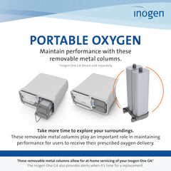 Inogen One G4 replacement column pair packaging supports easy ordering and storage