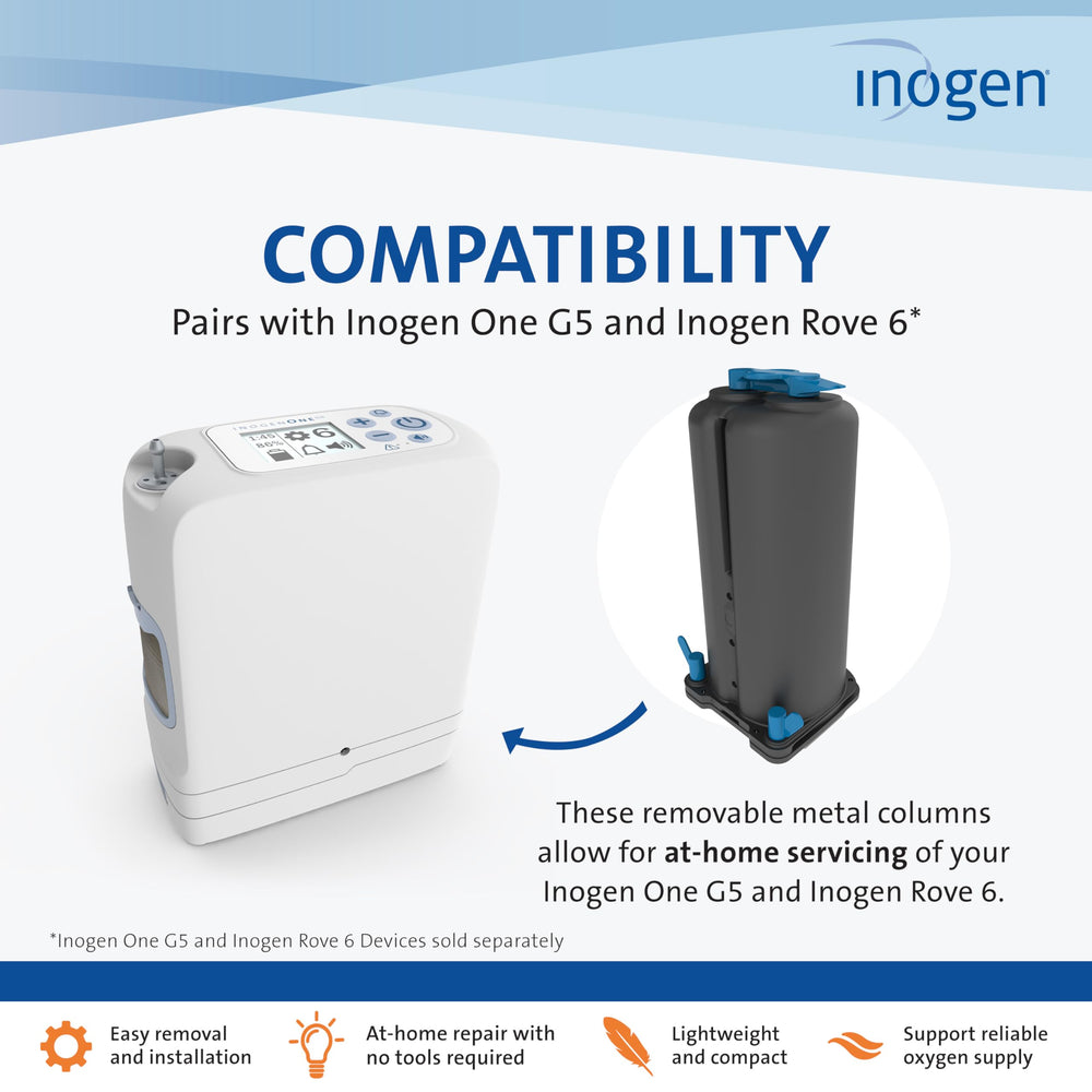 Inogen One G5 removable columns pack for at-home maintenance