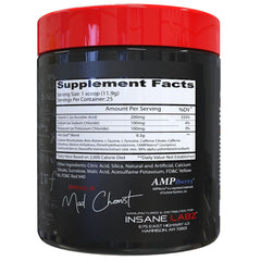 I Am God pre-workout label close-up highlighting key ingredients.