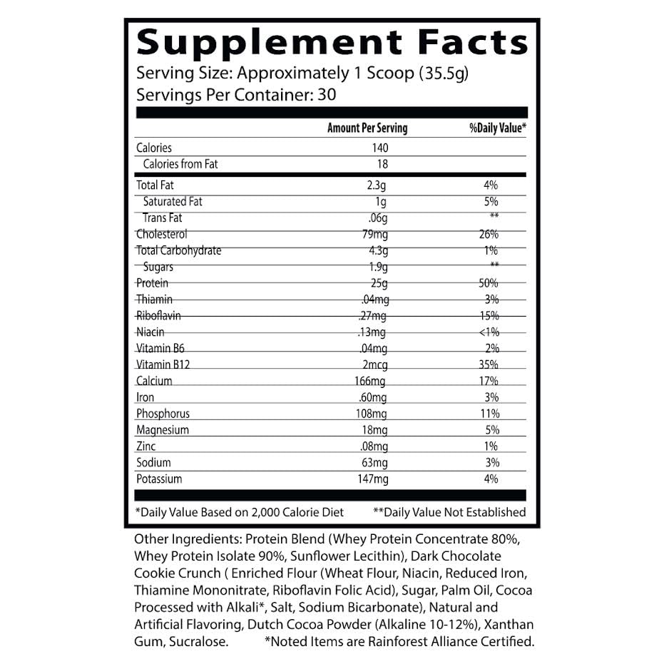 Insane Whey nutrition facts close up with BCAA profile.