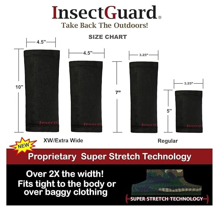 InsectGuard Permethrin-treated textile label indicating long-lasting effectiveness.