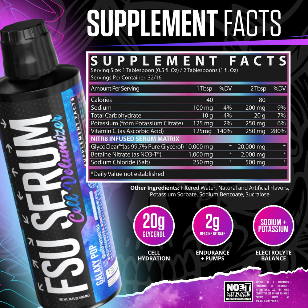 Inspired Nutraceuticals FSU Serum pour-glass demonstrates liquid dosing for fast absorption