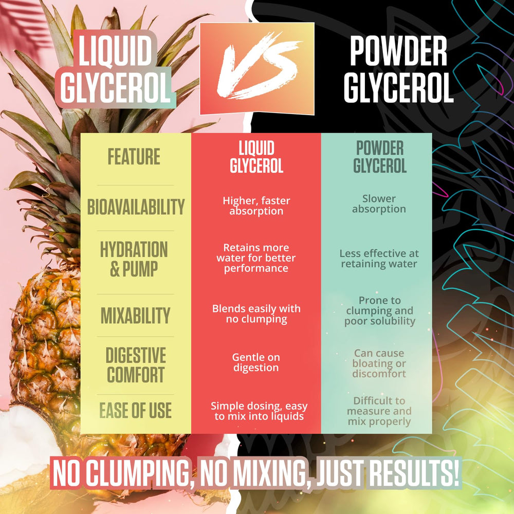 FSU Serum packaging closeup conveys premium stimulant-free pre-workout option.