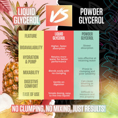 FSU Serum packaging closeup conveys premium stimulant-free pre-workout option.