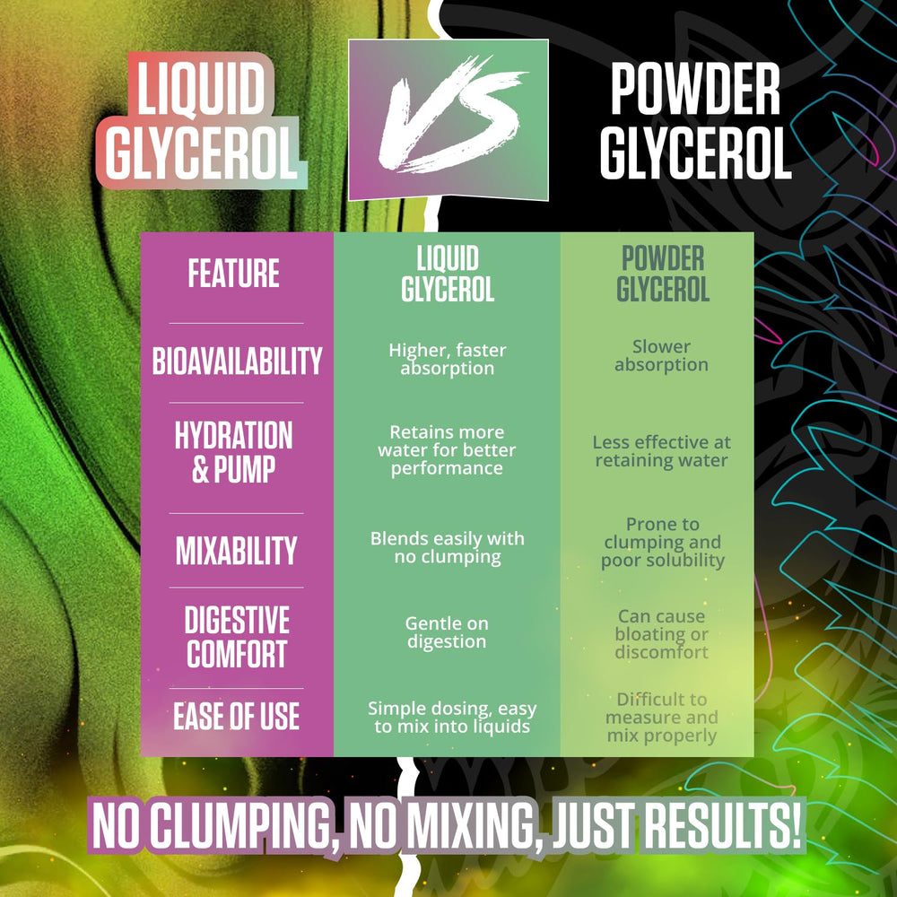 Inspired Nutraceuticals FSU Serum sodium and potassium focus for high-intensity sessions.