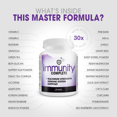 Close-up of Immunity Complete ingredients listed on the label for full-spectrum wellness