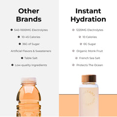 Instant Hydration orange drink poured into glass, refreshing