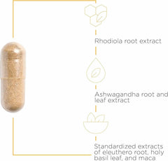 Integrative Therapeutics HPA Adapt ingredients with maca and ashwagandha