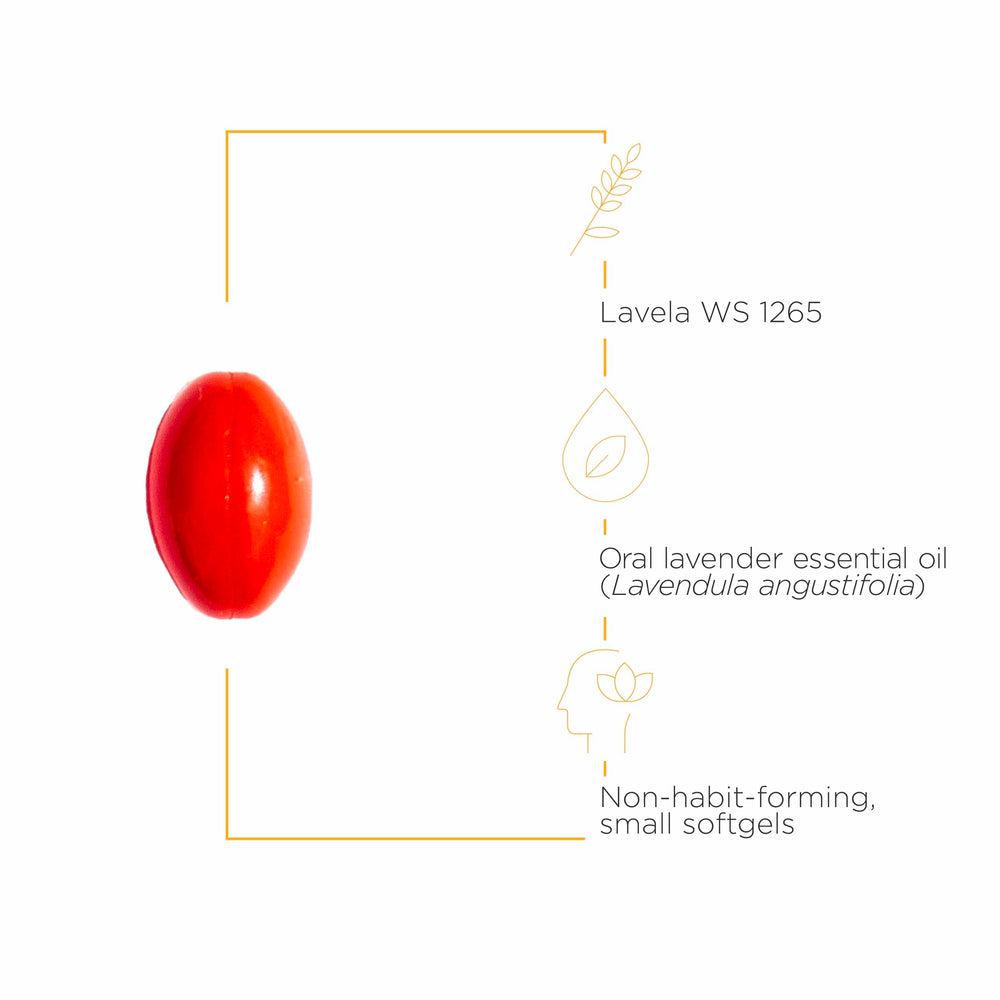 Integrative Therapeutics Lavela WS 1265 label detail explains stress and sleep support.