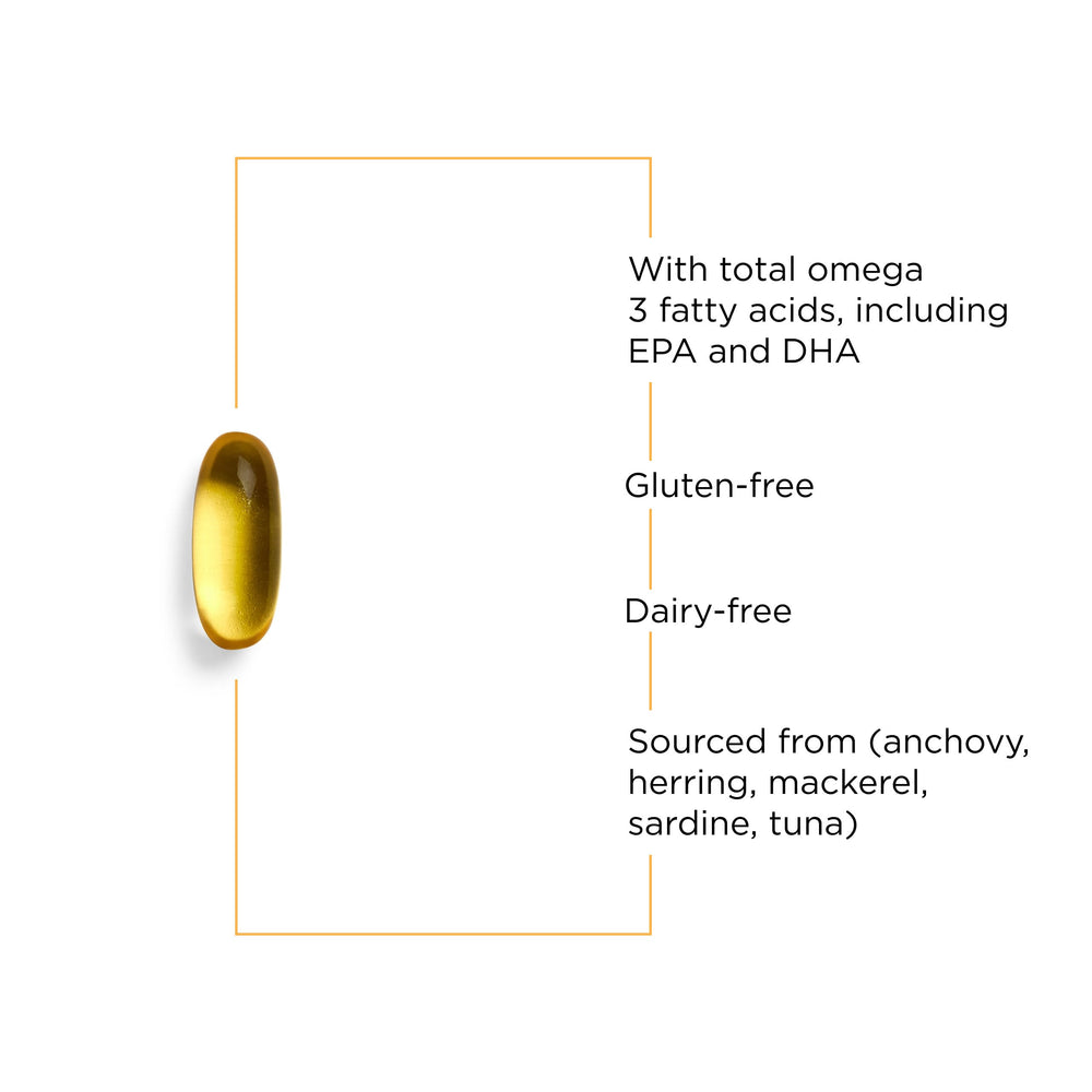 Integrative Therapeutics Pure Omega HP label highlights EPA and DHA amounts