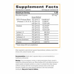 Integrative Therapeutics Similase GFCF label highlights gluten and casein digestion support.