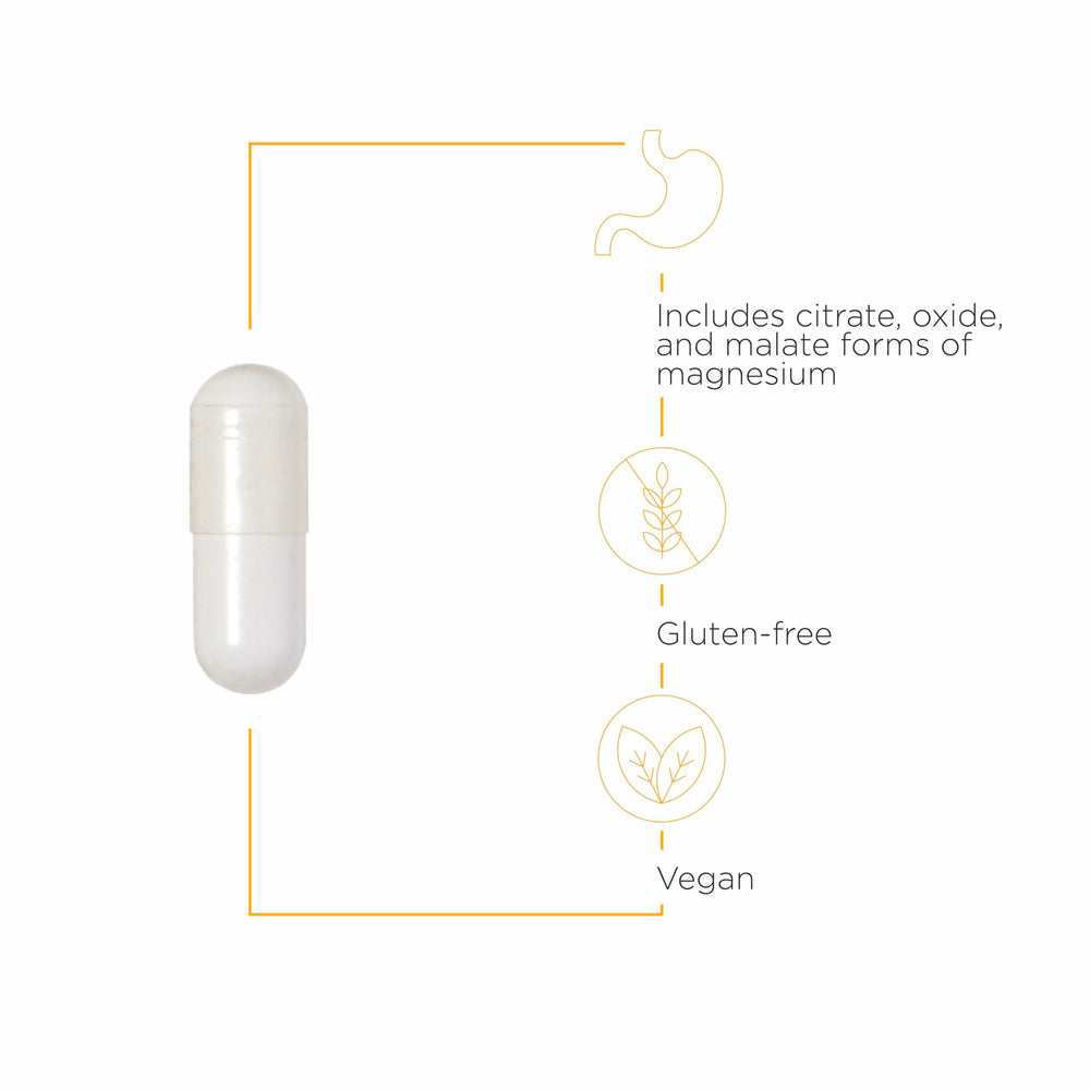 Integrative Therapeutics Tri-Magnesium capsules closeup showing capsule texture and potency