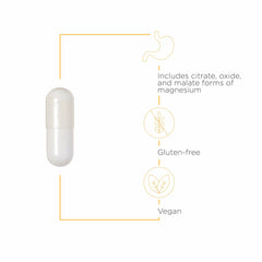 Integrative Therapeutics Tri-Magnesium capsules closeup showing capsule texture and potency