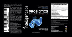 Intelligent Labs Activ-Polymer bottle design preserves potency
