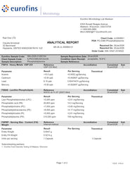 Label highlights 100 mg per capsule for consistent daily dosing.