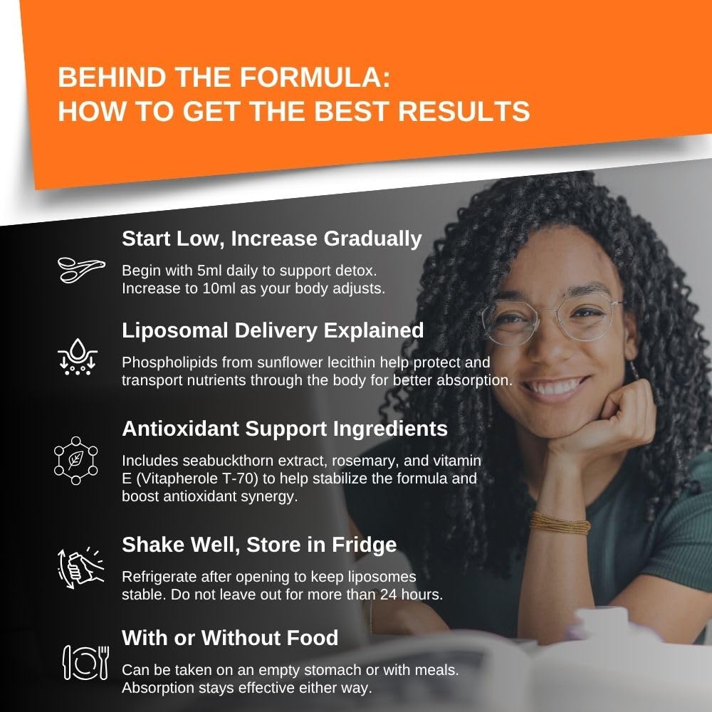 Intelligent Labs sunflower-phospholipids-visual-illustration highlights natural absorption enhancers.