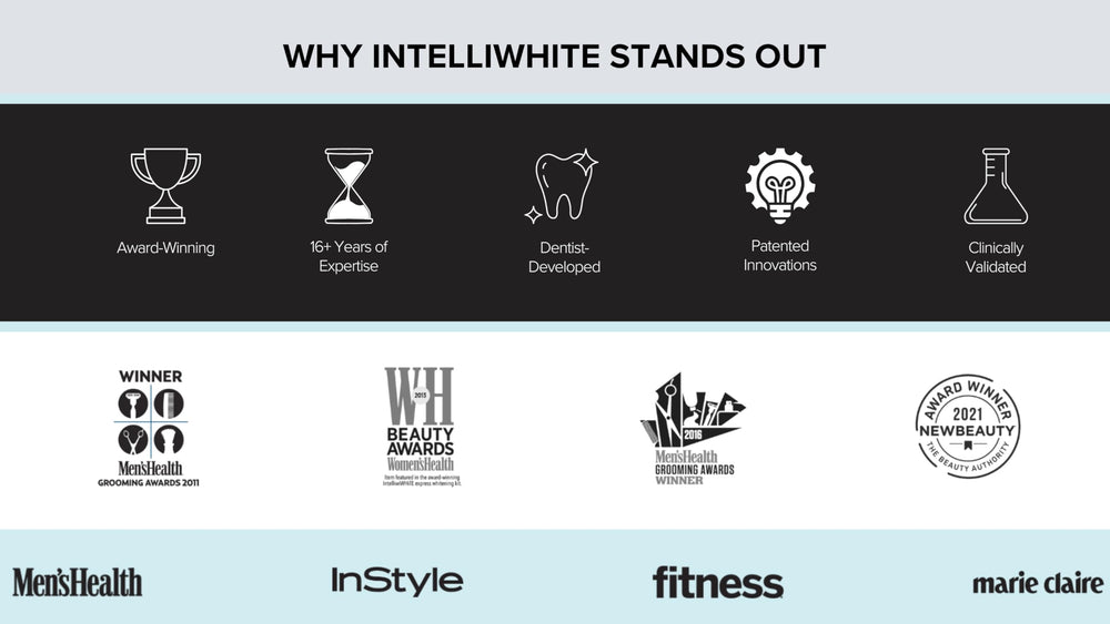 Intelliwhite easy at-home setup simplifies whitening routine