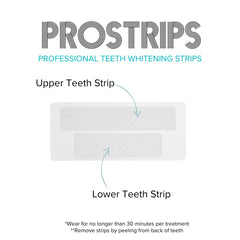 Intelliwhite ProStrips enamel-safe formula supports gentle whitening