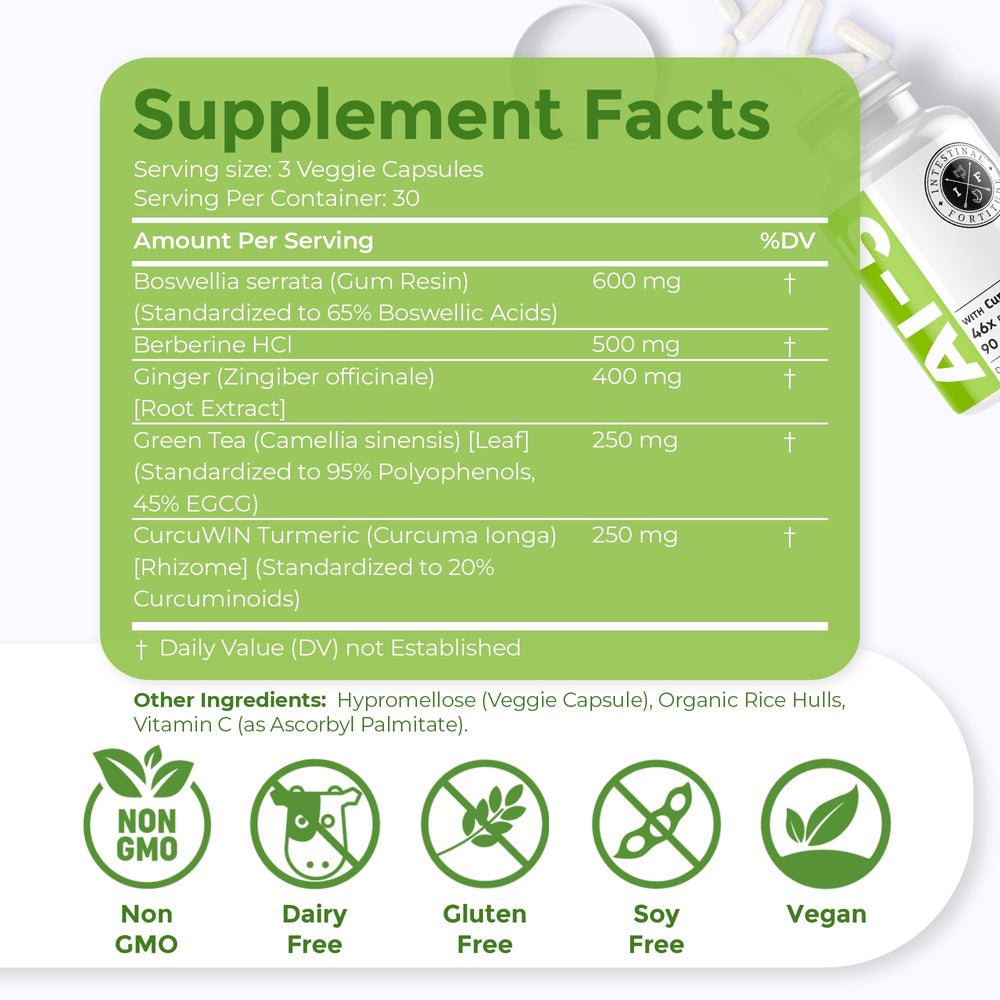 Intestinal Fortitude AI-5 curcuwin absorption close-up illustrating enhanced bioavailability.