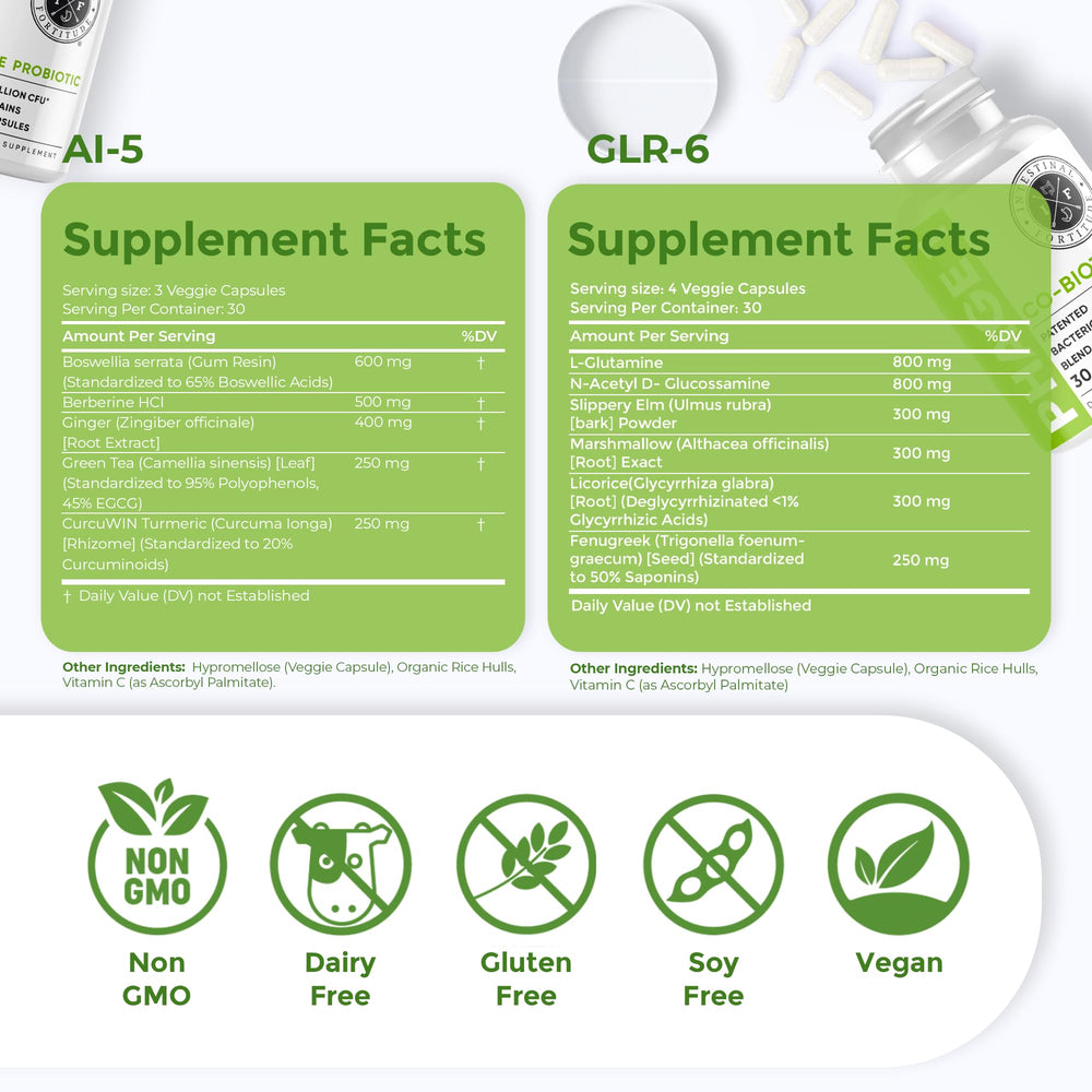 Intestinal Fortitude GLR-6 capsules closeup showing mucosal support for daily digestion